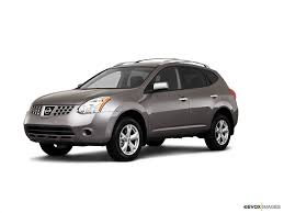 As always, we adhere to our market pricing principle for used car shopping at tuscaloosa toyota. Used Honda For Sale Honda Dealer Near Tuscaloosa Alabama