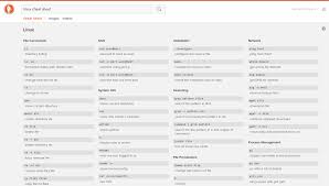 Duckduckgo On Twitter A Handy At A Glance List Of Commands For Linux Users And Learners Https T Co 8rgccgsgmh Thanks To Mihir Rane Http T Co X76di7nsus