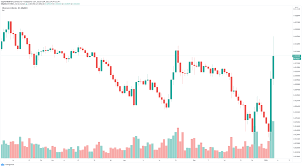 Foreseeing the further superiority of ethereum, as well as a short period for making a profit, the manufacturers of mining equipment concentrated their efforts on. Top 3 Price Prediction Bitcoin Ethereum And Ripple Btc Hits 34 700 And Eth Explodes Past 1 000 Forex Crunch