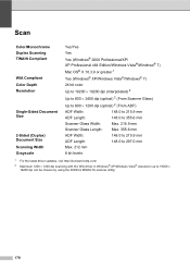 Common questions for konica minolta bizhub 20 driver. Bizhub 20 Twain Driver Konica Minolta