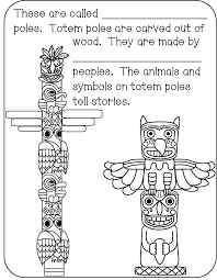 All About Canada All About Canada Indigenous Education Aboriginal Education