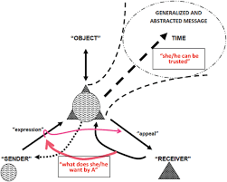 Free shipping with no minimum purchase when using a macy's credit card with platinum or gold status: Https Link Springer Com Content Pdf 10 1007 978 3 030 20831 8 Pdf