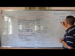 La fiche de salaire d'une assistante maternelle sur un fichier excel est disponible sur si vous cherchez des informations sur le thème model de bulletin de salaire pdf notre membre ema a trouvé et mis en ligne des ressources. Video 29 Elaboration Manuelle D Une Fiche De Paie Youtube