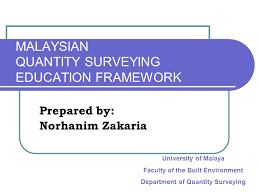 Government assisted religious schools (sabk) are under the purview of state islamic religious departments (jain) and the school. Malaysian Quantity Surveying Education Framework Ppt Video Online Download