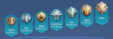 Trik Bermain Magic Chess Mobile Legends Untuk Pemula Formasi Role Dan Faction Desain Karakter Game Gambar Tokoh Gambar Manga