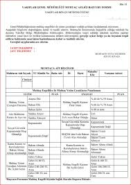 Her kişi için birer adet fayda sahibi başvuru formu doldurulur. Fakirlik Maasi Nasil Alinir Kimlere Verilir
