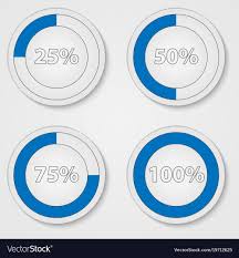 Blue Percent Pie Chart