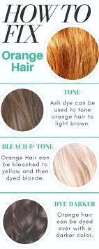 Color Correction How To Fix Orange Hair