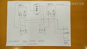 50%(2)50% found this document useful (2 votes). Diagram Of Incubator Machine Residential Electrical Symbols