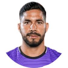 Jugadores de Royal Pari: Plantilla de la temporada