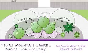 If you're looking to improve the driveway leading to your home, some the most common driveway layouts include straight, circular, and curved. A Circular Driveway Landscape Design Garden Style San Antonio