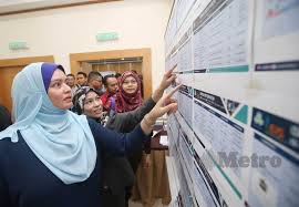 Jawatan kosong kilang coklat pasir gudang, jawatan kosong keningau 2017, jawatan kosong kilang di tasek ipoh, jawatan kosong kedai kota tinggi, jawatan kosong kilang. Perkeso Bantu Cari Kerja