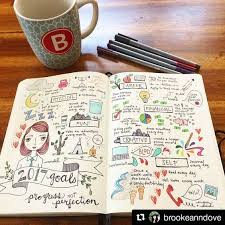 Pin On Bullet Journal Ideas