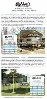Great Prices On Metal Rv Covers Customize An Rv Carport And Shelter Your Camper Or Motorhome Metal Carports Rv Carports Carport