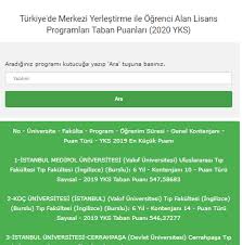 İzmir ekonomi üniversitesi tıp fakültesi okumak hakkında zeynep, geleceğin sağlıkçıları için sorular oku. Dunya Nin Verisi A Twitter Turkiye De Universitelerdeki Bolumlerin Taban Puanlari En Yuksekten Itibaren 10 Universite Mesela Tip 1 Medipol Tip 547 59 Puan 2 Koc Tip 546 37 Puan 3 Cerrahpasa Tip 541 00 Puan 4 Acibadem Tip 540 85 Puan
