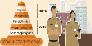 Tes skd cpns 2019 terdiri dari tiga jenis soal yakni tiu, tkp dan twk. Contoh Soal Hots Di Soal Tkp Cpns Humas Pendidikan Tinggi Taksonomi Bloom