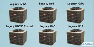 Our evolution™ system offers our highest efficiency home cooling and all of our products give you efficient performance, comfort and value. Bryant Air Conditioner Prices Installation Cost 2021