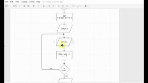 Flowchart Tutorials 6 Introduction To Loops