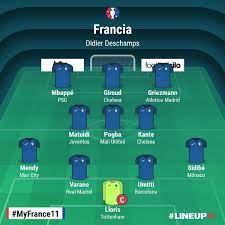 Francia james from instagram 8million followers. Mundial 2018 Convocatoria Y Posible Alineacion De Francia