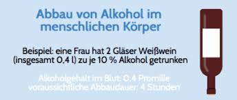 Maybe you would like to learn more about one of these? Kalorien In Wein Mit Video Der Grosse Kalorien Guide