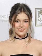 Casting du film Bring It On: Cheer Or Die : Réalisateurs, acteurs et équipe  technique