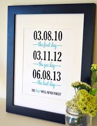 For example, they may include a bouquet of paper flowers, a long handwritten letter, or even a printed poem. Best Gift For First Anniversary For Wife