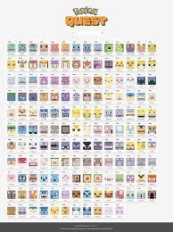 Coloring pages pokemon pdf, printable cute easy pikachu color pages to print for kids girls adults, activity at home, instant download coloringpagespdf 5 out of 5 stars (6) sale price $5.60 $ 5.60 $ 7.00 original price $7.00 (20%. Pokemon Quest Encyclopedia Pokemon Quest Guide Pokemonquest Pokemonquestguide Pokemonquestpedia Pokemon Pokemon Go List Pokemon Craft