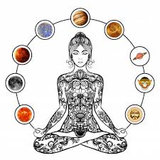 Disease Depends On Planets? How Malefic Planets Affect Our Health?