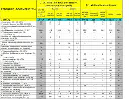 Primul ordin de protecție este ordinul de protecție provizoriu care se emite de către poliţiştii care constată că există un risc iminent ca viaţa, integritatea fizică în primul rând trebuie depusă o cerere care are rol de cerere de chemare în judecată și se întocmește potrivit unui formular stabilit de lege. Http Norwaygrants Politiaromana Ro Images Jad Vsig Jad Inchidere 2016 09 09 Manual De Practici Jad Pdf