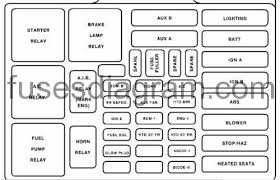 1992 chevy suburban wiring diagram. Fuse Box Chevrolet Suburban 1992 1999