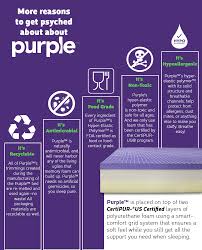 Compare Purple Mattresses Purple Purple Mattress Foam Mattress Memory Foam Mattress