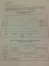 This is a model answer. 9 Best Muet Images Report Writing This Or That Questions Writing Tips Cute766