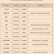Hari raya aidiladha atau hari raya haji ataupun hari raya korban merupakan perayaan yang akan disambut oleh umat islam di seluruh dunia. Susunan Hari Isnin Selasa Khamis Dan Tarikh Gaji Penjawat Awam 2016