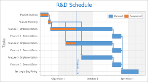 53 abundant vb net free gantt chart