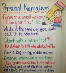 Narrative Writing Anchor Chart 5th Grade Www