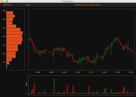 Oxyplot Bitcoin Progress Etc Tr8dr