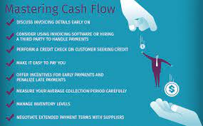 Cash flow management is extremely important! 3 Ways To Get A Better Grip On Your Cash Flow Business 2 Community