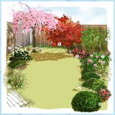 Jardin Japonais Jardin Vertical Fachada Allee De Jardin Japonais Coin Jardin In 2020 Japanese Garden Design Japanese Garden Garden Planning