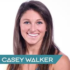 Peak Performance Feature Trainer of the week..., Casey Walker, Exercise  Science degree Westfield State University , ACSM, AFAA-NASM, TRX, Runner,  Soccer, Swimming, Feature exercises from Casey coming ...