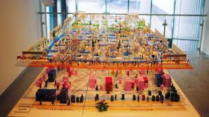 Rabobank was an exceptional culture that encouraged learning and cross collaboration. Rabobank Constructs Physical Model To Understand It Architecture