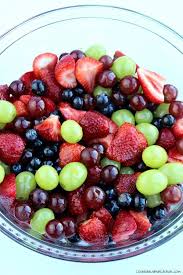 Epingle Sur Recettes