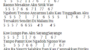 Chord Lagu Penak Konco