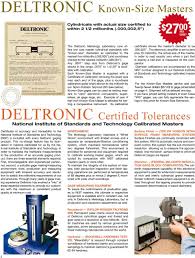 Deltronic Gage Guide Pdf