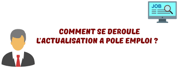 Check spelling or type a new query. L Actualisation A Pole Emploi Pour Le Mois En Cours