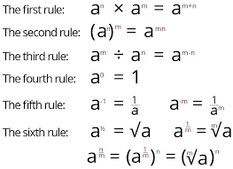 Solve 0.5 = e x. What Do You Do When You Have A Fraction With An Exponent Quora