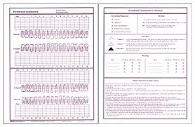 Item 50 0521 Periodontal Examination