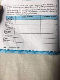 Jawaban tugas individu bahasa indonesia kelas 8. Carilah Kalimat Utama Dan Gagasan Pokok Sesuai Yg Diperintahkan Tolong Dijawab Ya Kaka Brainly Co Id