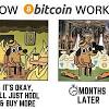 Would you like to learn day trading cryptocurrency and make a consistent $500 per day? 3