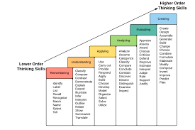 Pin On Resources For New Instructional Designers