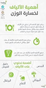Pin By Ousha A On Applist Health Fitness Nutrition Health Facts Food Health Advice